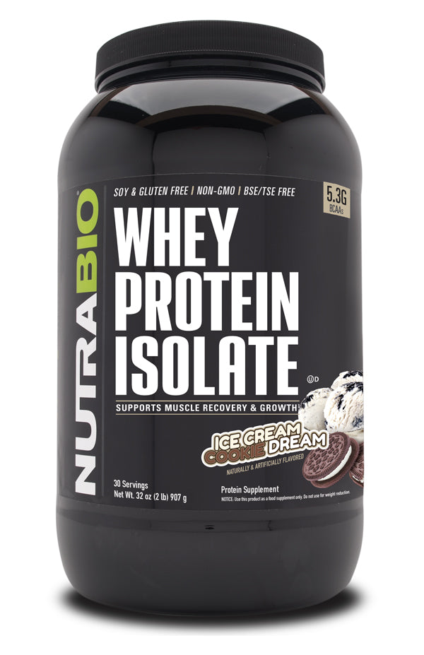 NutraBio Whey Protein Isolate 2lbs – Nutrition Depot