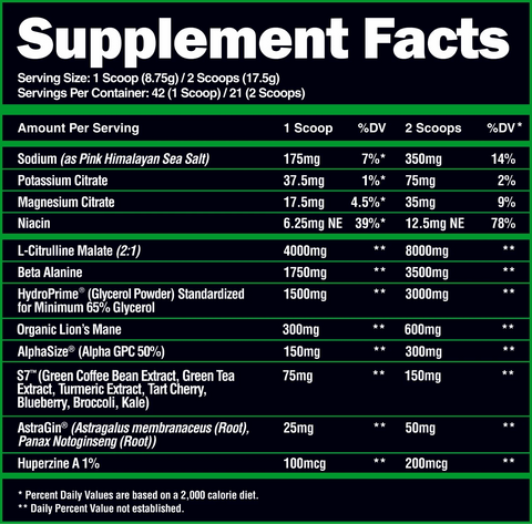 Alpha Lion SuperHuman Pump Stim-Free Pre Workout 42 servings