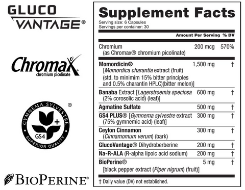 UNBOUND Supplements SLYN Glucose Disposal Agent 180 Capsules